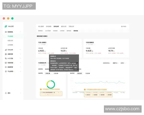 赛后分析：WE与BLG在团队协作中的精彩表现与策略探讨